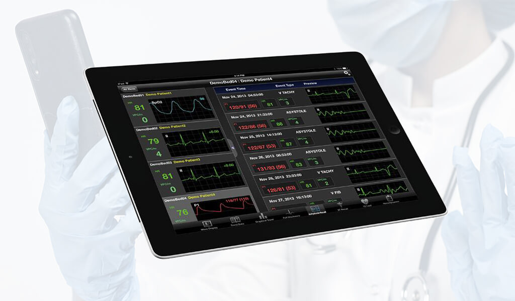 ViTrac, un moderno software para visualización remota de pacientes